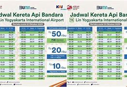 Jadwal Kereta Bandara Yia Desember 2022 Terbaru